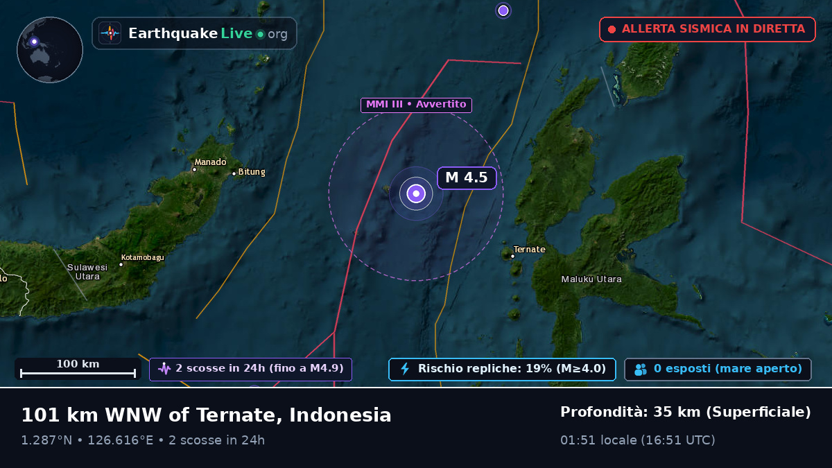 Mare delle Molucche (Indonesia)