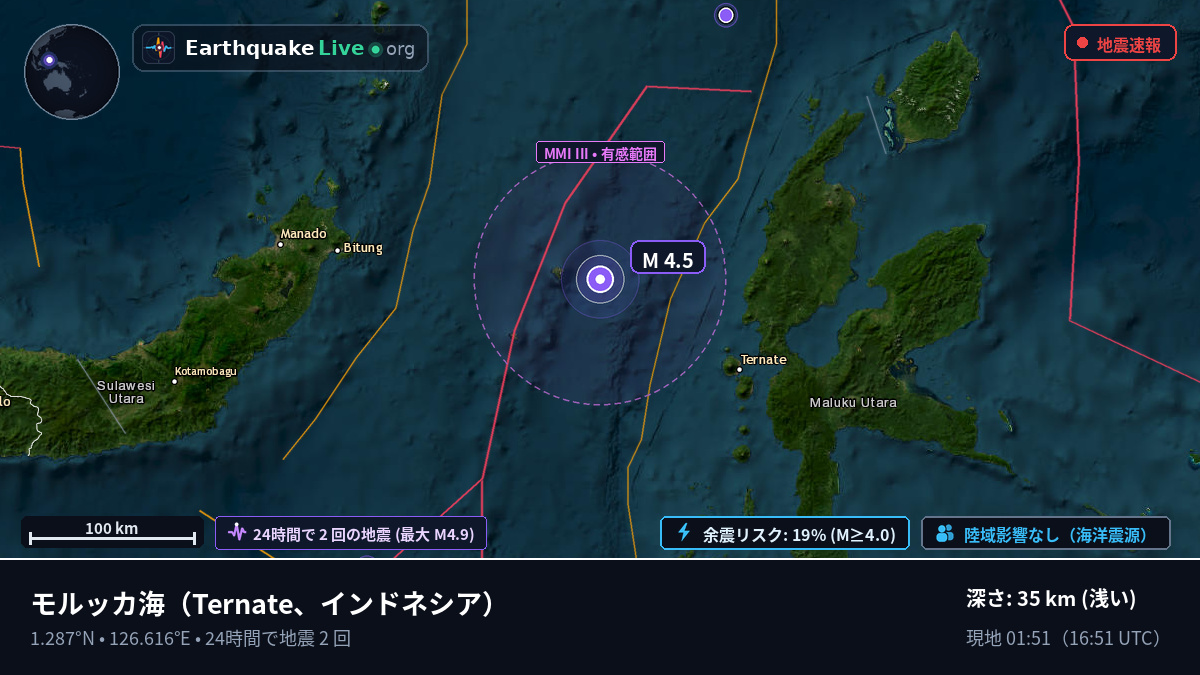 モルッカ海 (インドネシア)