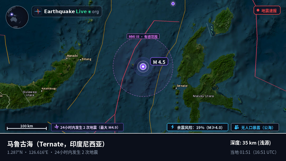 马鲁古海 (印度尼西亚)