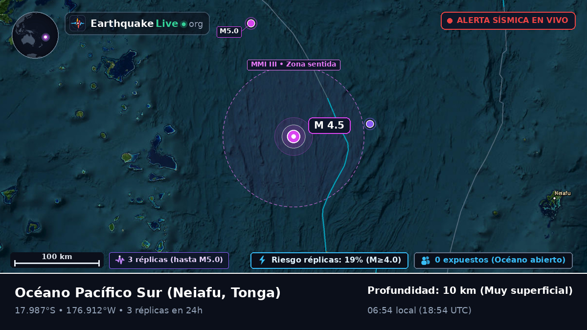 Océano Pacífico Sur (Tonga)