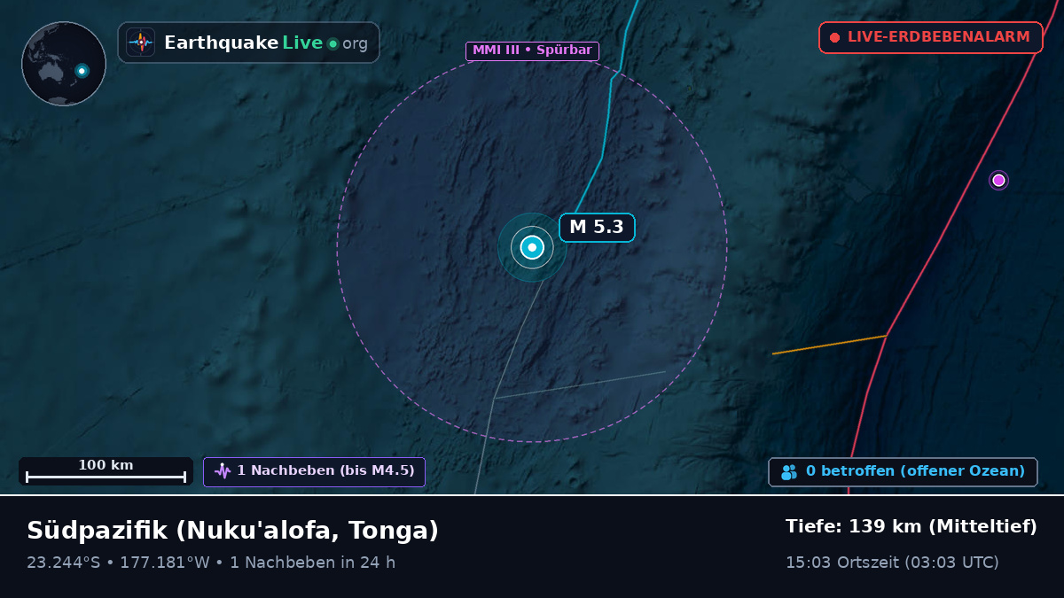 Südpazifik (Tonga)