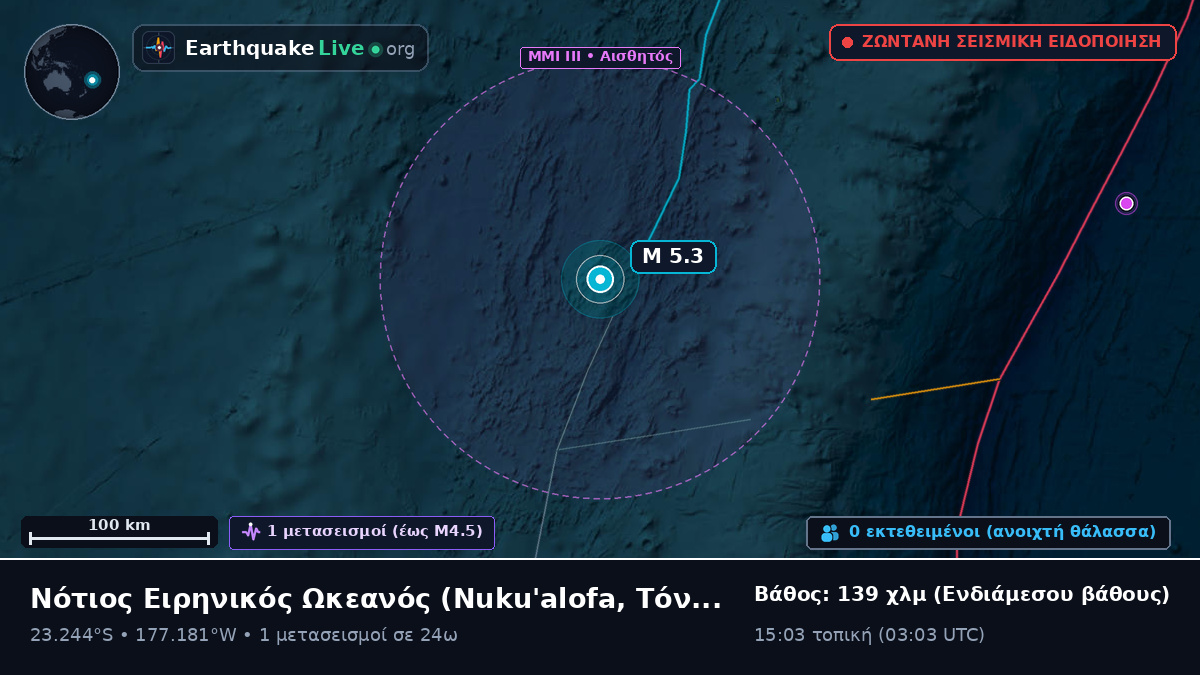 Νότιος Ειρηνικός Ωκεανός (Τόνγκα)