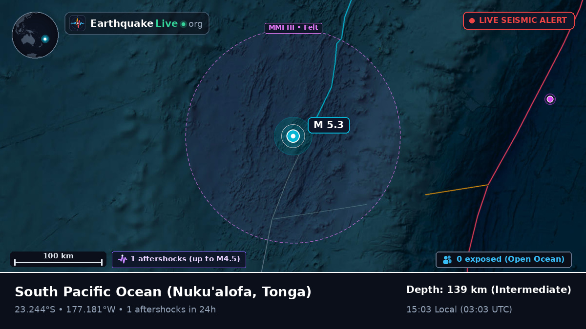 South Pacific Ocean (Tonga)
