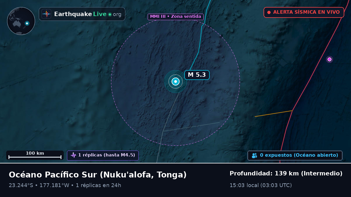 Océano Pacífico Sur (Tonga)