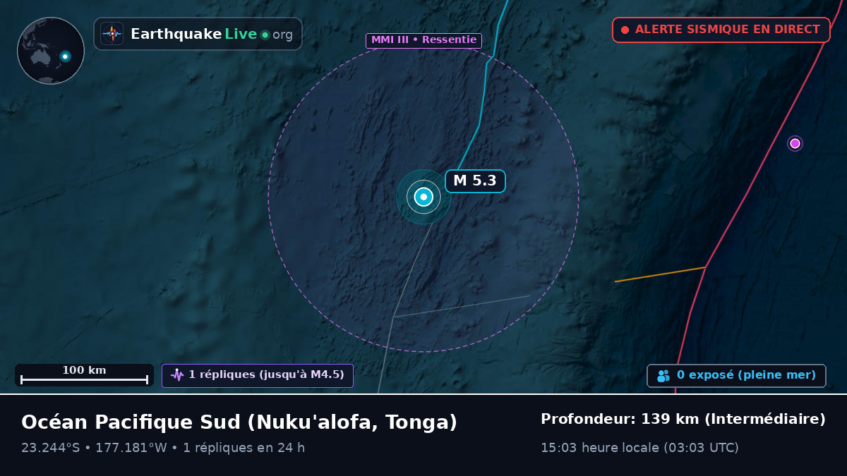 Océan Pacifique Sud (Tonga)