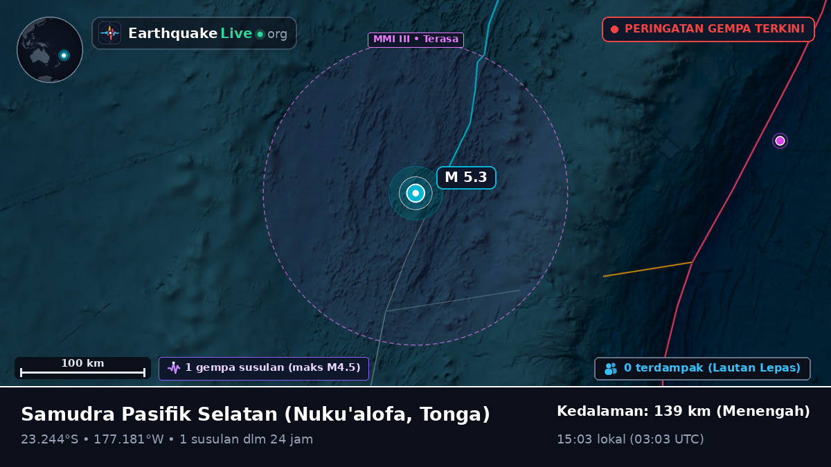 Samudra Pasifik Selatan (Tonga)