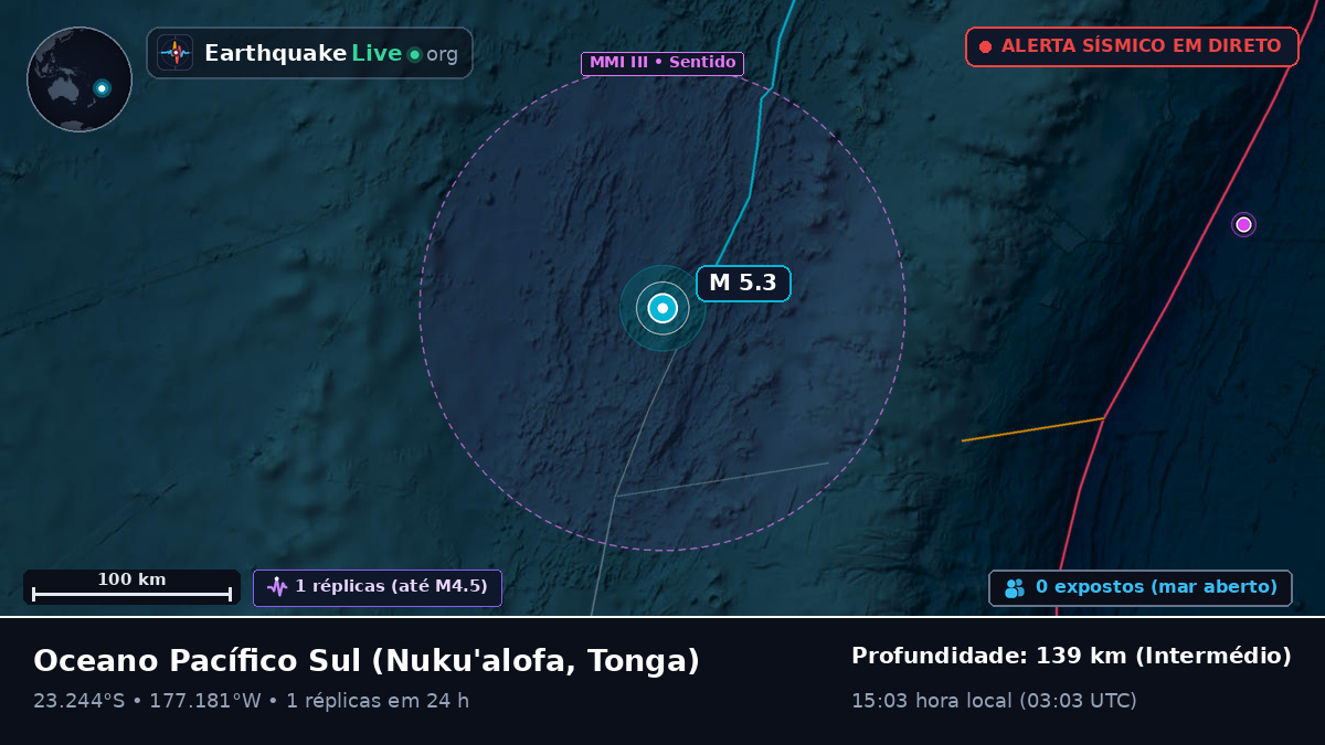 Oceano Pacífico Sul (Tonga)