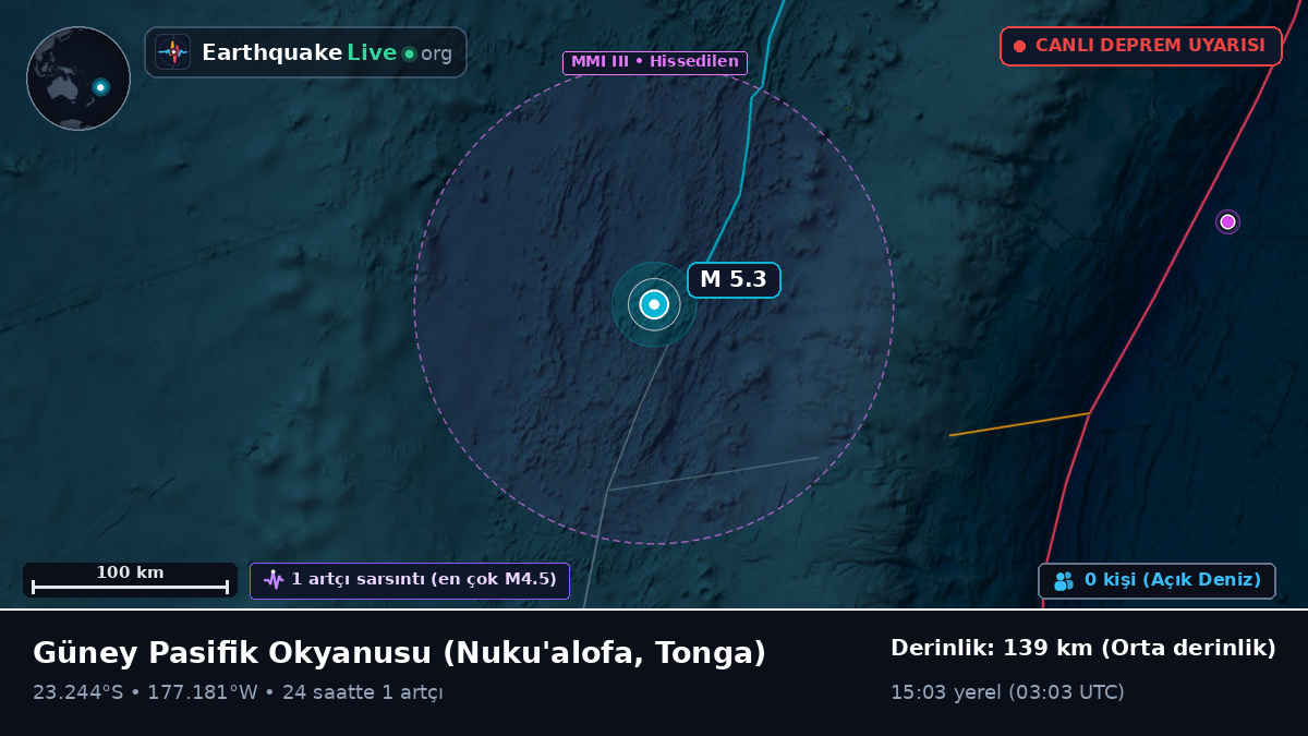 Güney Pasifik Okyanusu (Tonga)