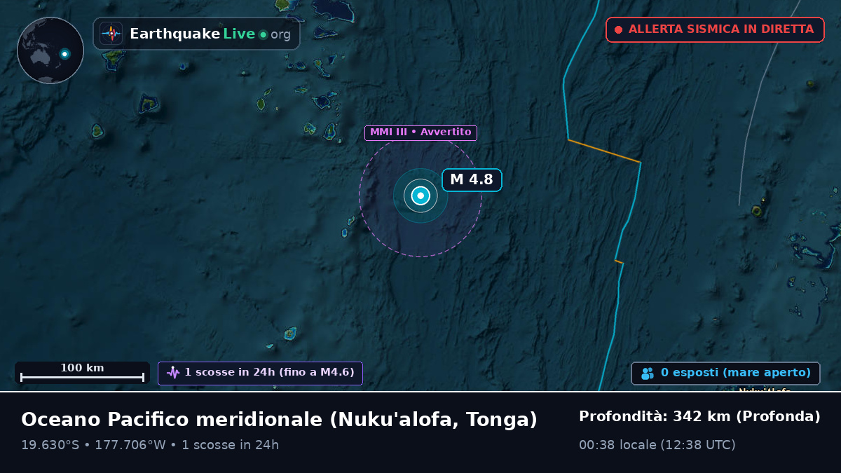 Oceano Pacifico meridionale (Tonga)