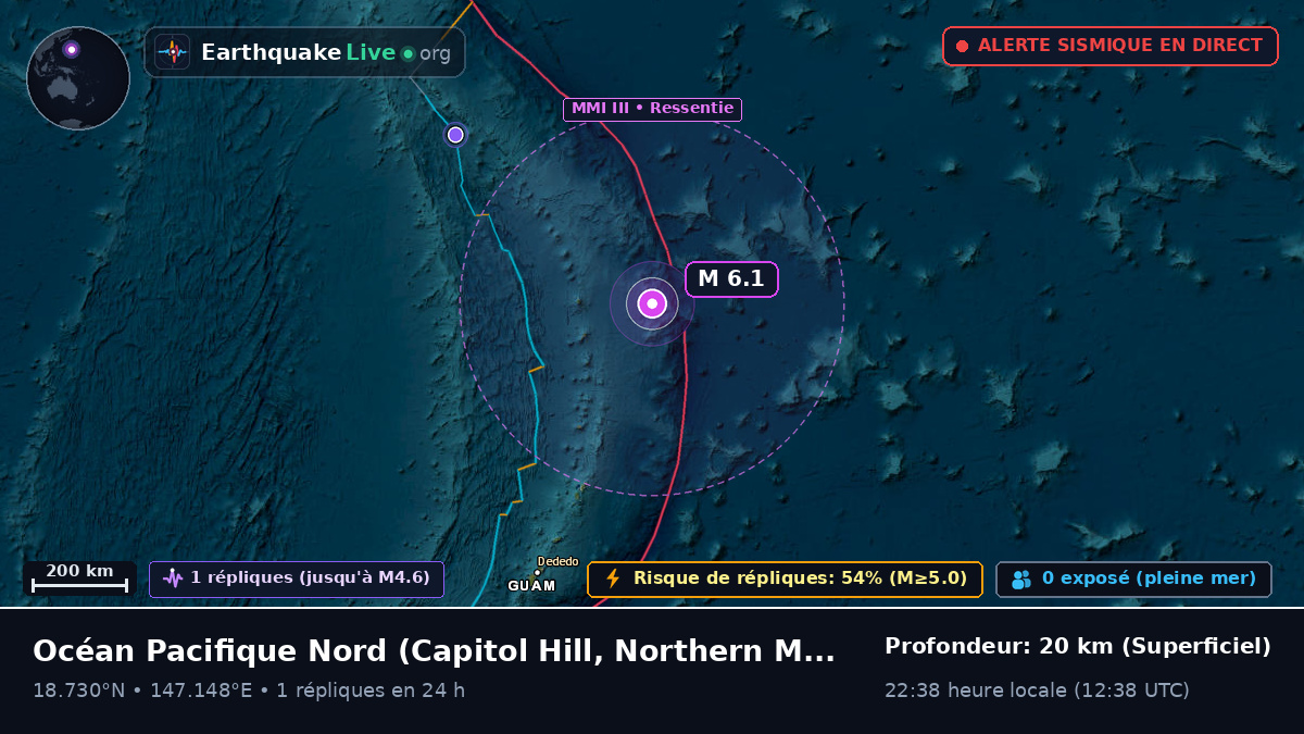 Océan Pacifique Nord (Northern Mariana Islands)
