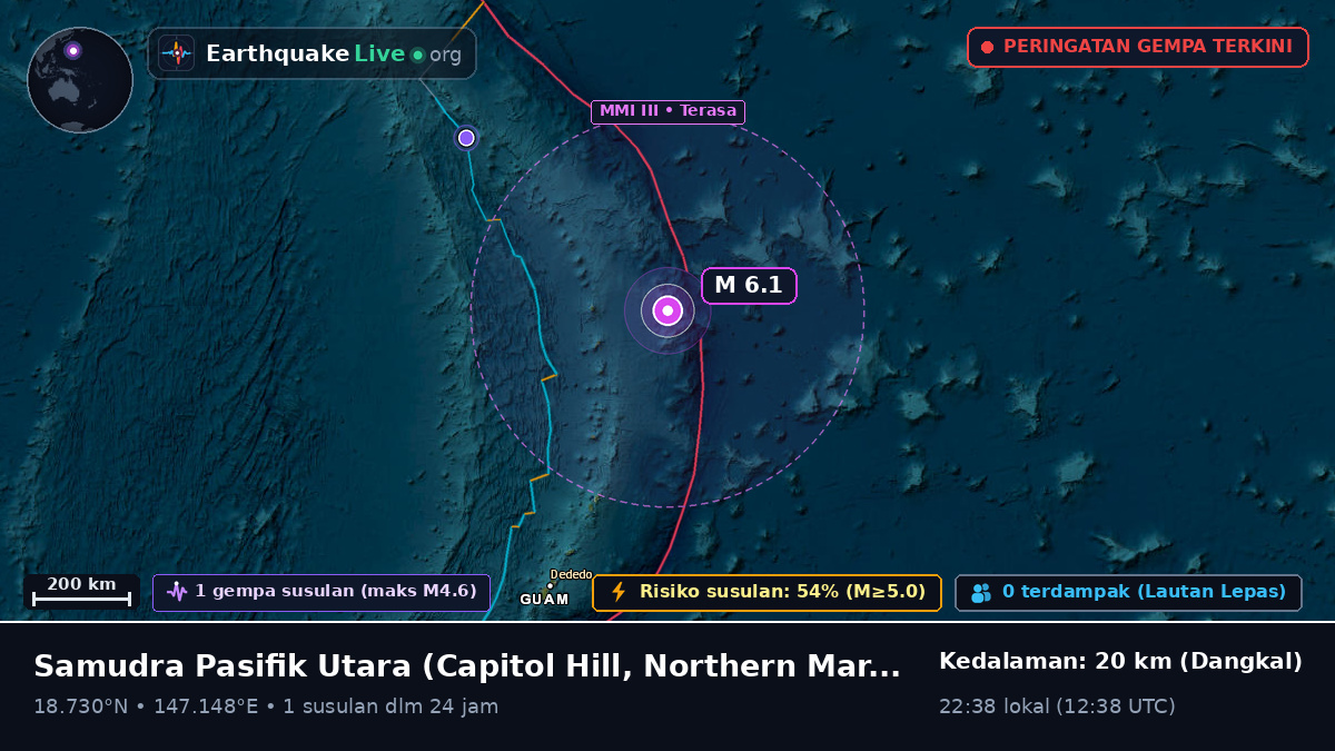 Samudra Pasifik Utara (Northern Mariana Islands)