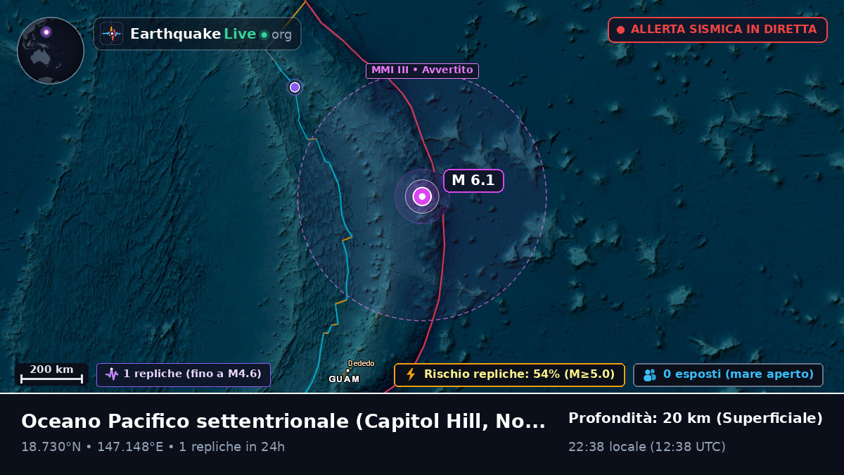 Oceano Pacifico settentrionale (Northern Mariana Islands)