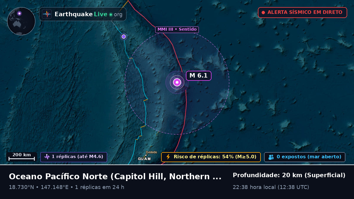 Oceano Pacífico Norte (Northern Mariana Islands)