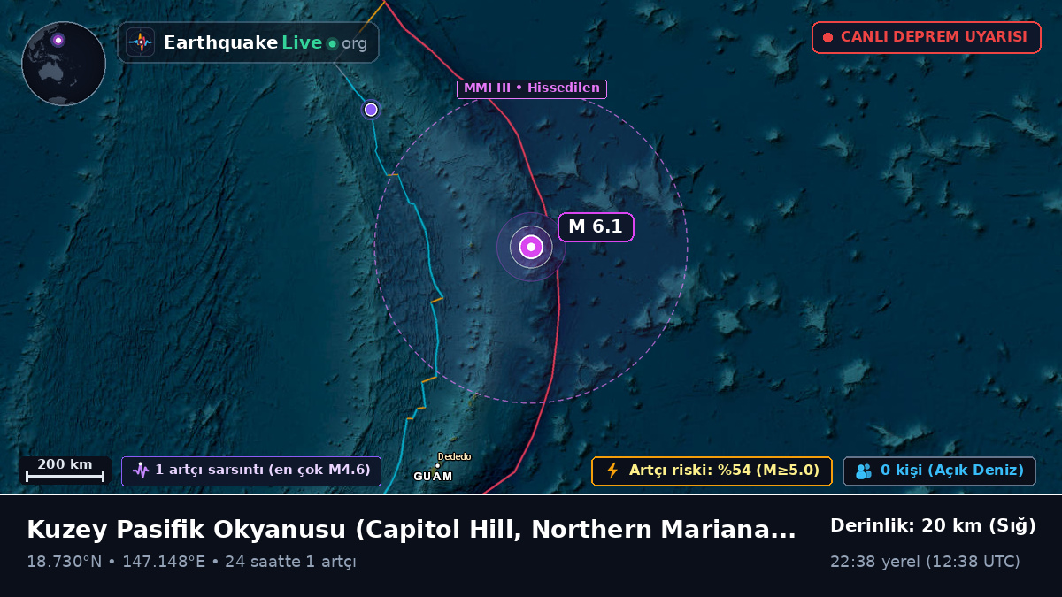 Kuzey Pasifik Okyanusu (Northern Mariana Islands)
