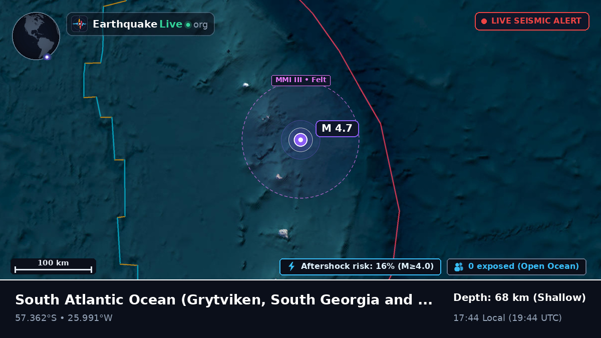 South Atlantic Ocean (South Georgia and the Islands)