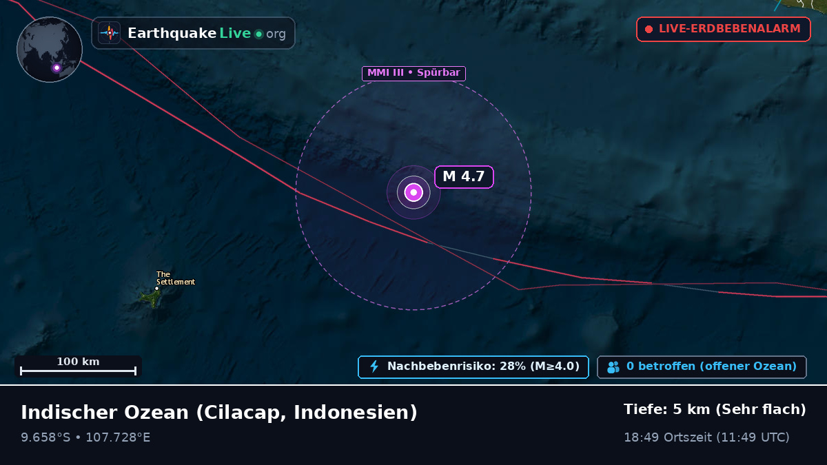 Indischer Ozean (Indonesien)