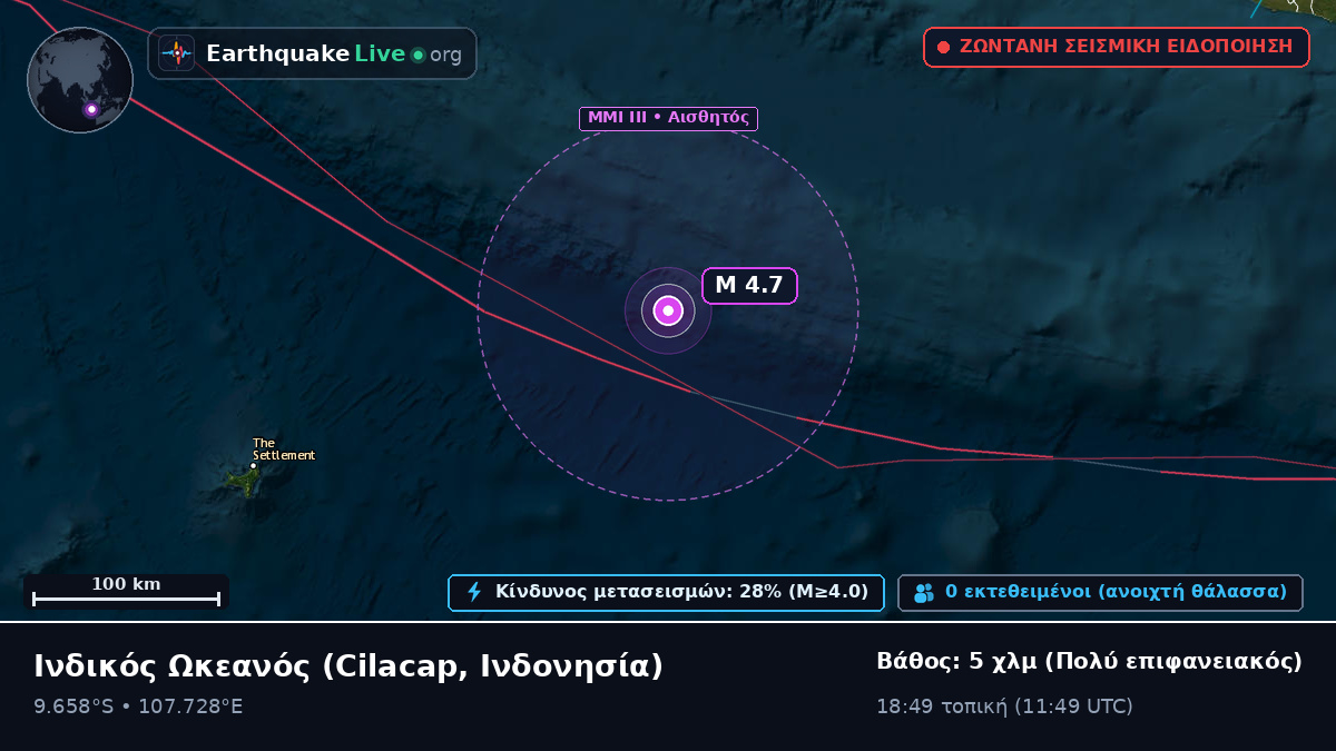 Ινδικός Ωκεανός (Ινδονησία)