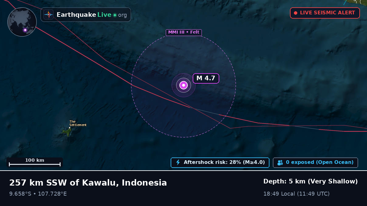 Indian Ocean (Indonesia)