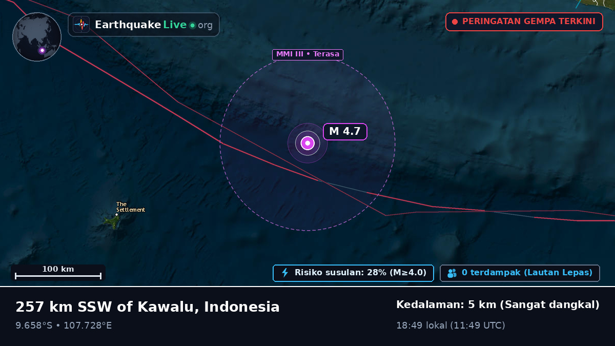 Samudra Hindia (Indonesia)