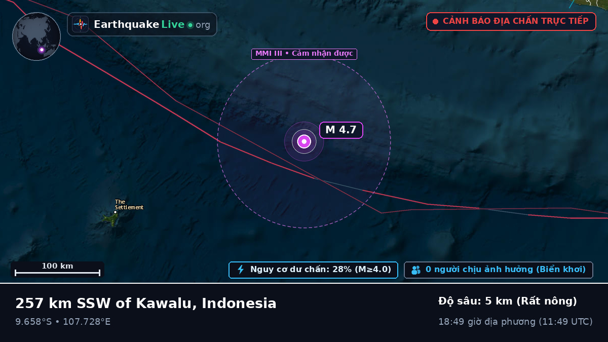 Ấn Độ Dương (Indonesia)