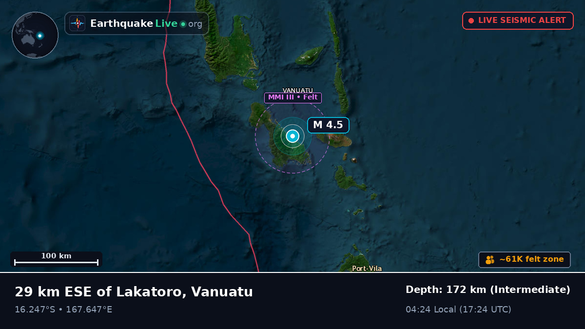 Shefa, Vanuatu