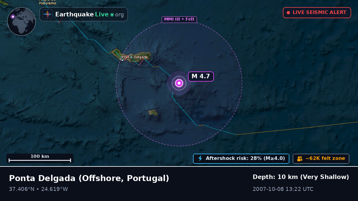 Off the coast of Ponta Delgada, Portugal