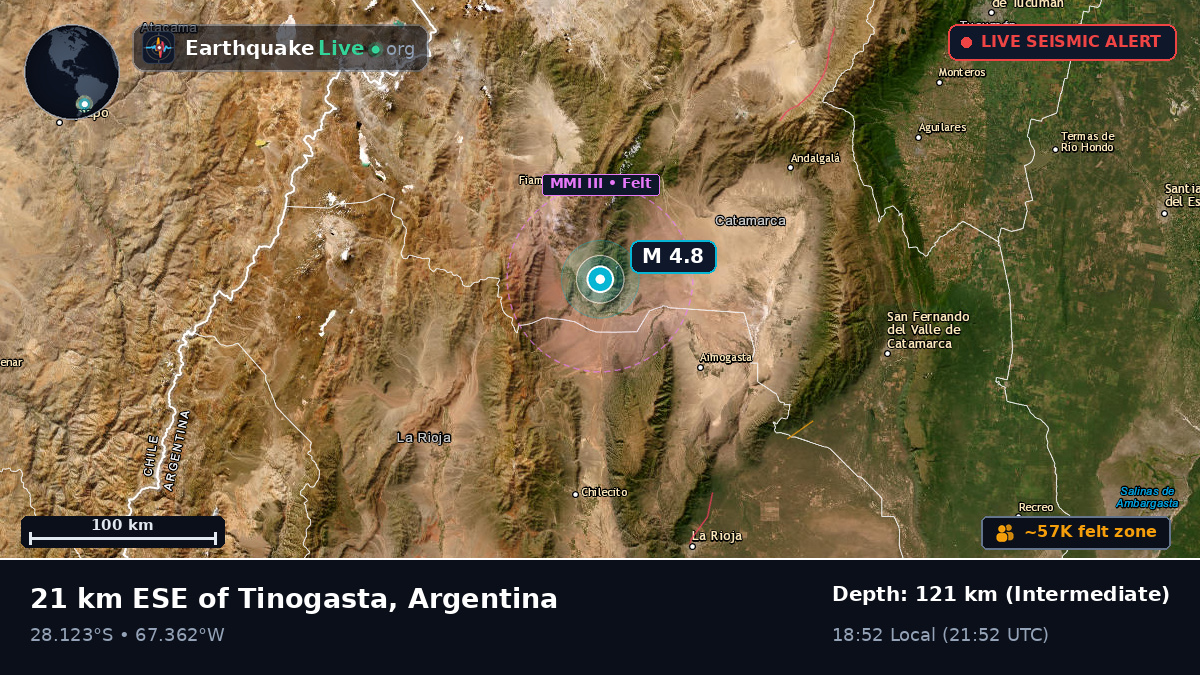 La Rioja, Argentina