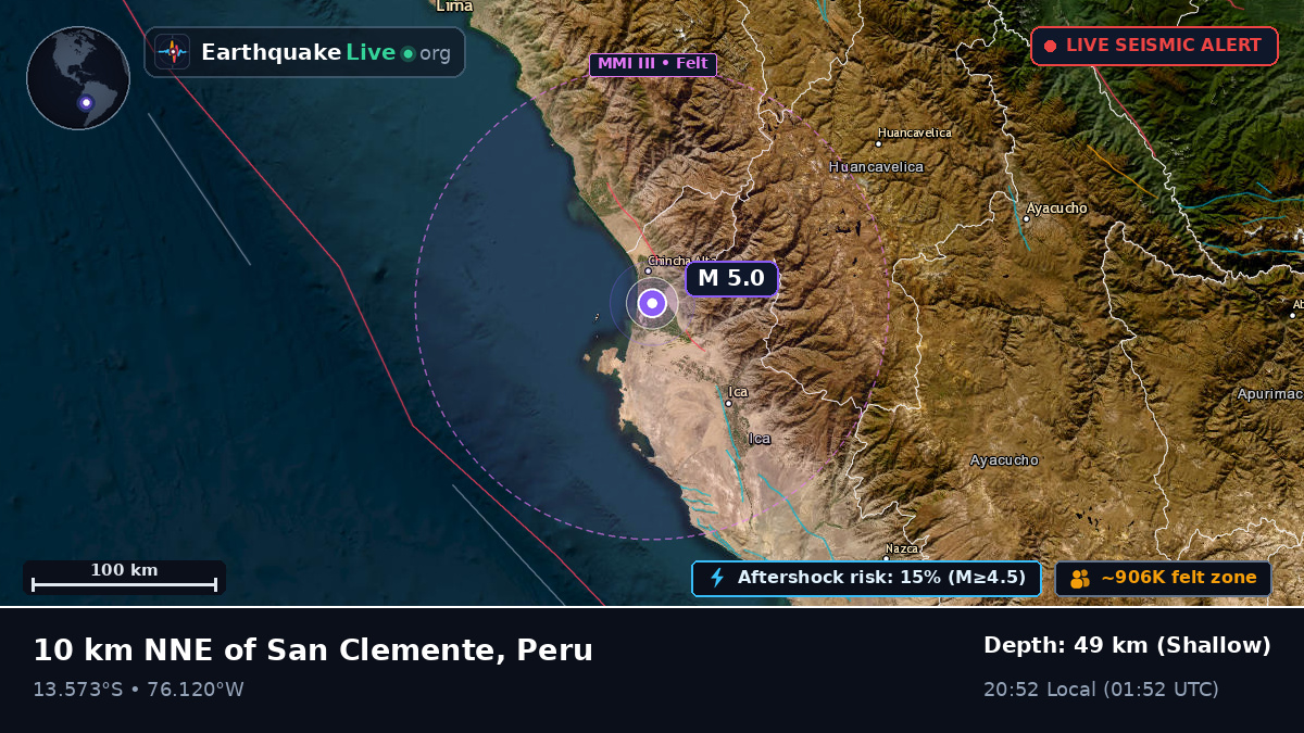 Chincha Alta, Ica, Peru