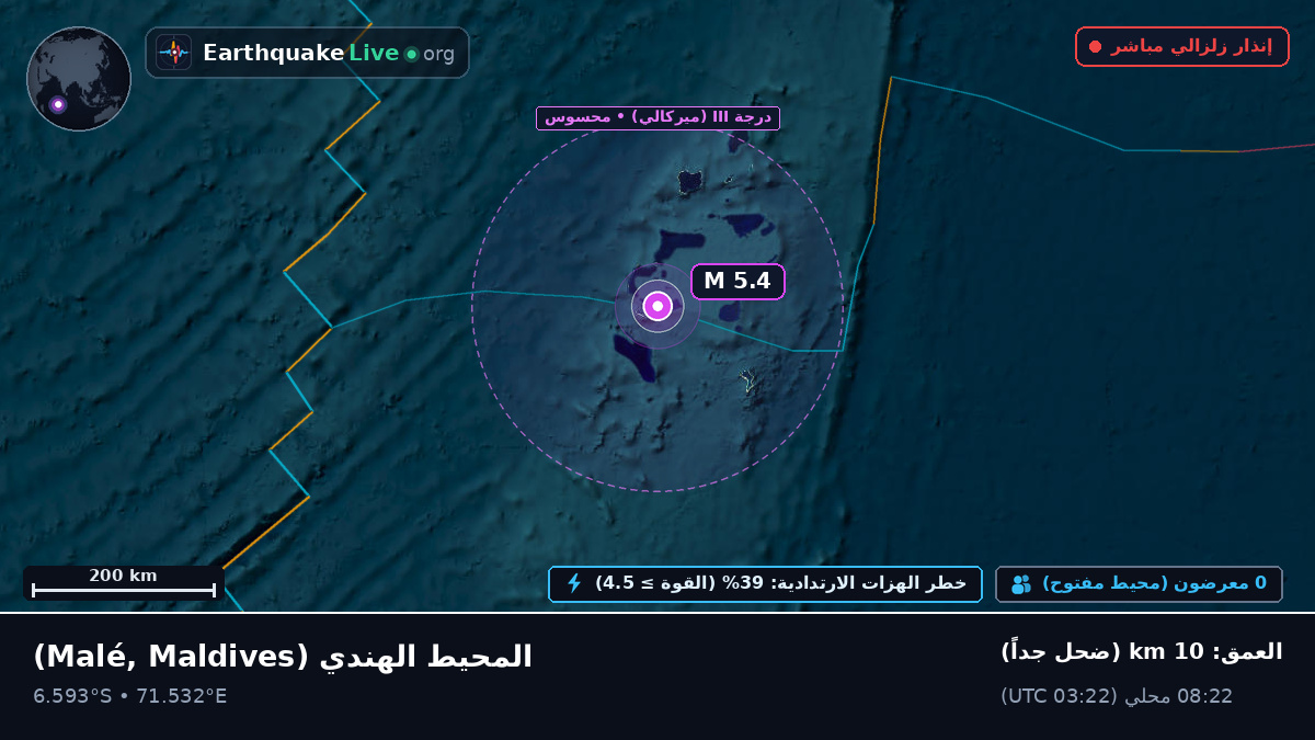 المحيط الهندي (Maldives)