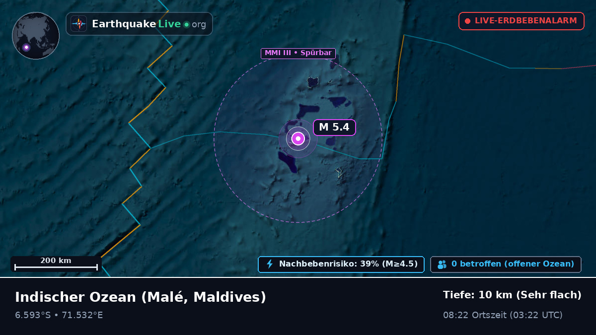 Indischer Ozean (Maldives)