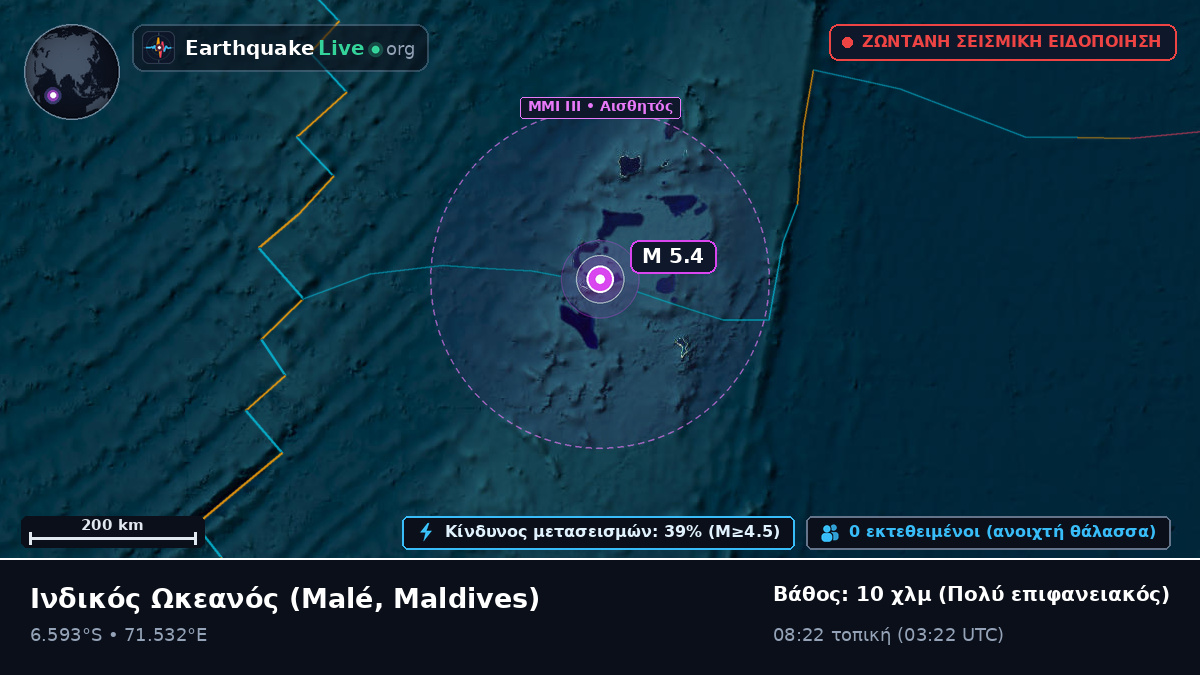 Ινδικός Ωκεανός (Maldives)