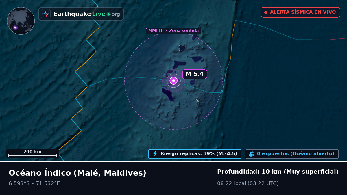 Océano Índico (Maldives)