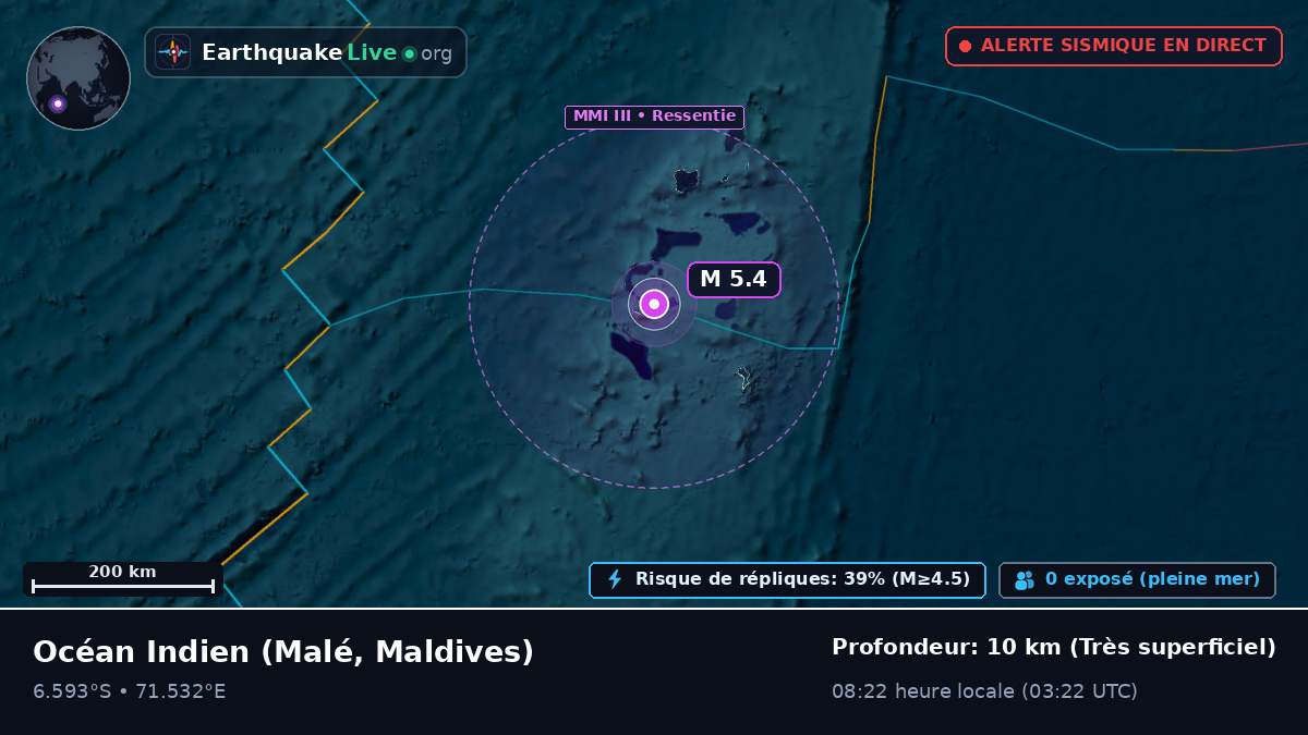 Océan Indien (Maldives)