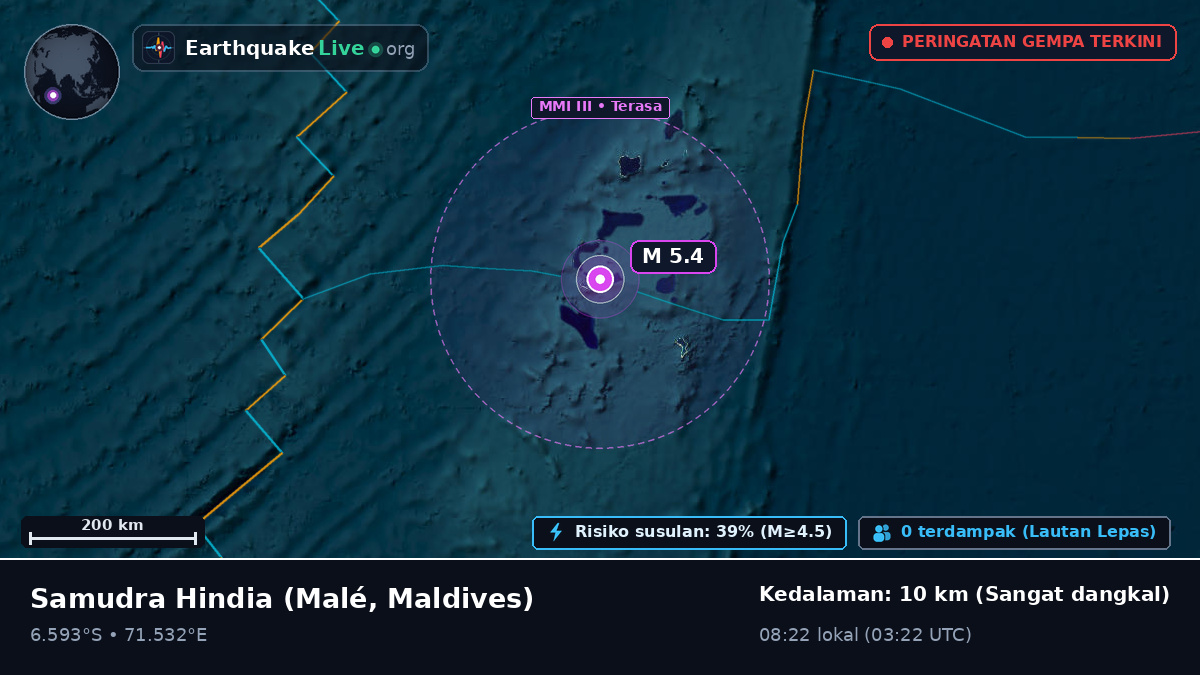 Samudra Hindia (Maldives)