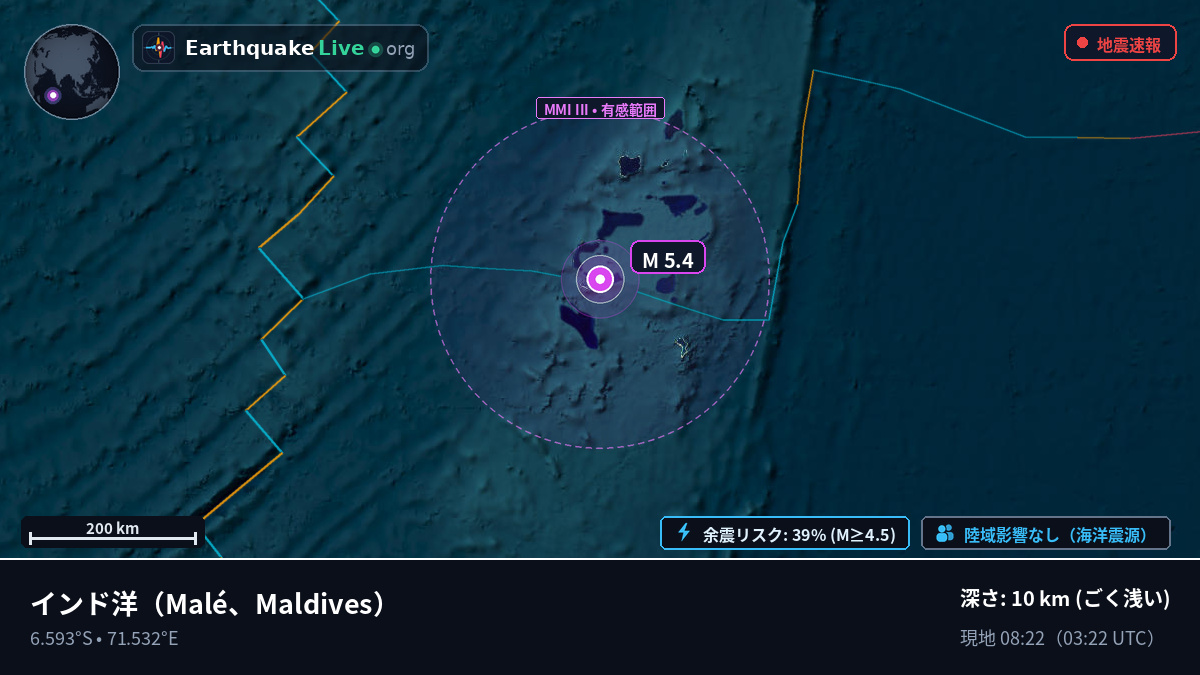 インド洋 (Maldives)