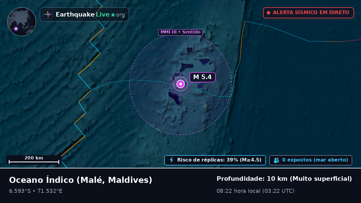 Oceano Índico (Maldives)