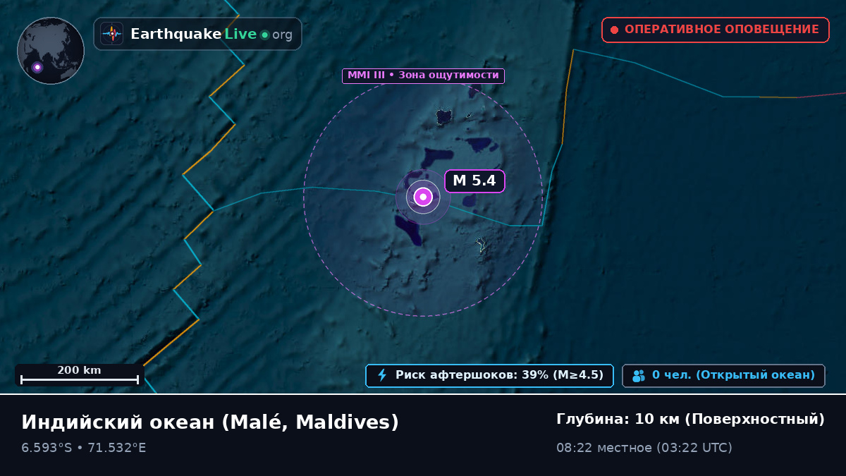 Индийский океан (Maldives)