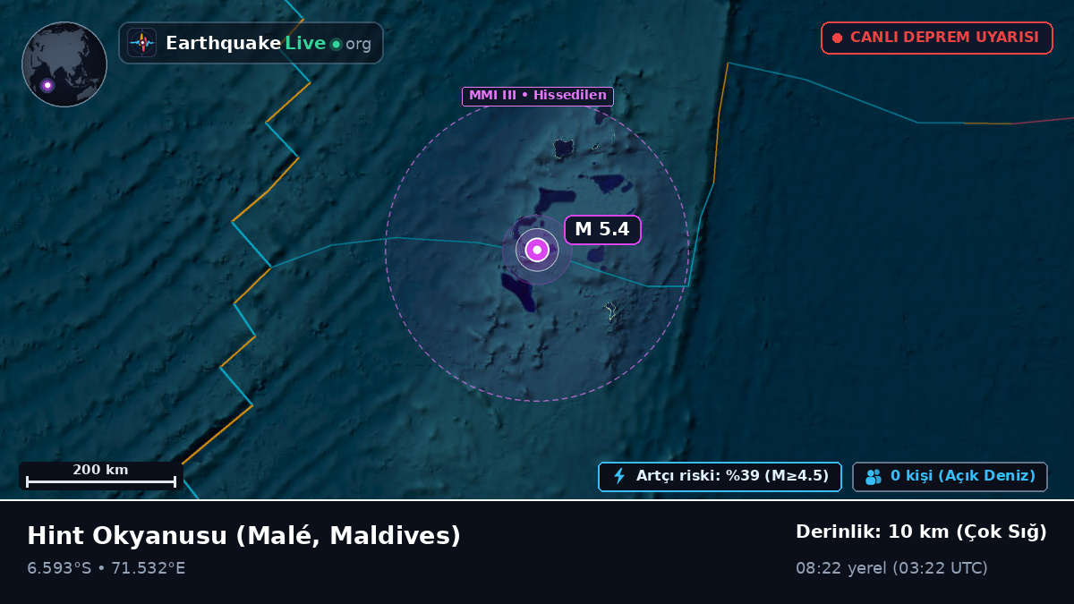 Hint Okyanusu (Maldives)