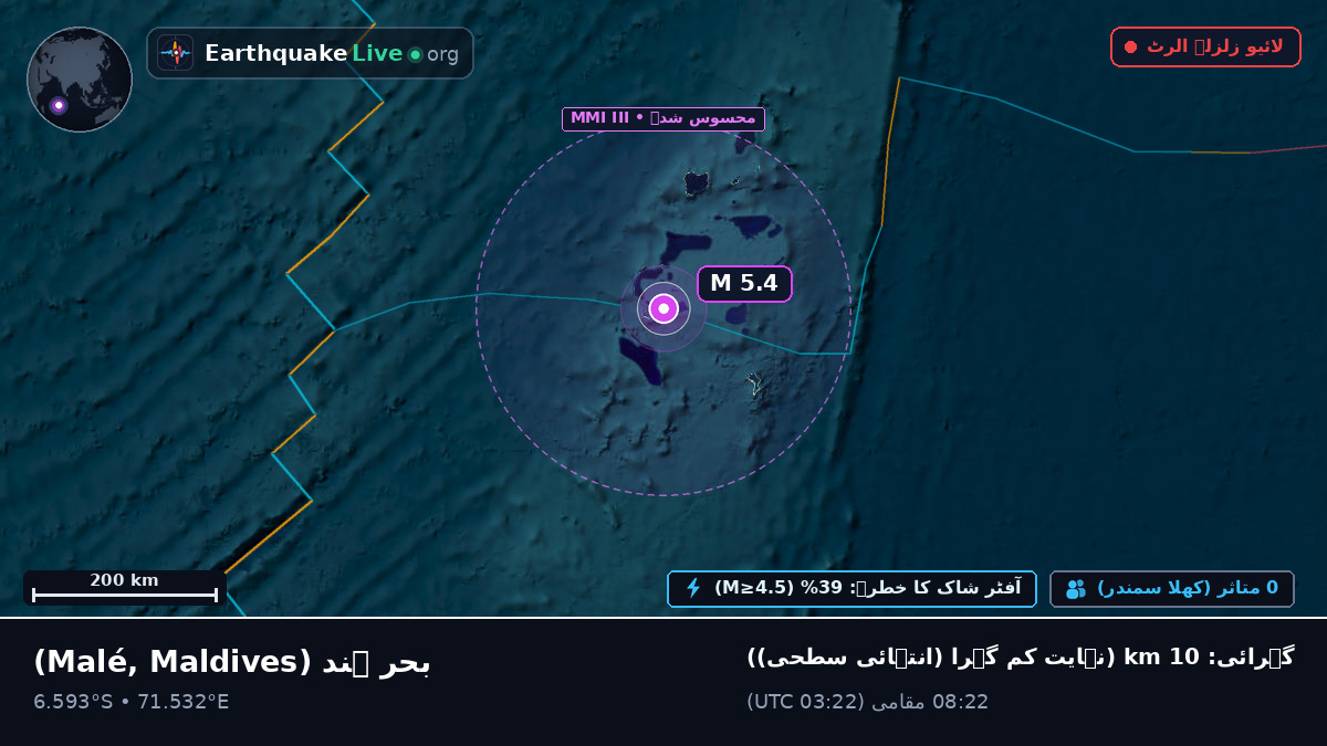 بحر ہند (Maldives)