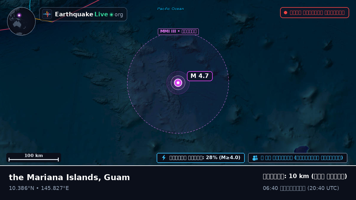 উত্তর প্রশান্ত মহাসাগর (Guam)