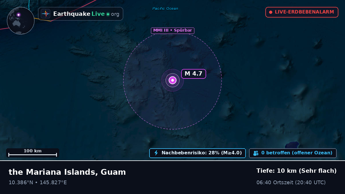 Nordpazifik (Guam)