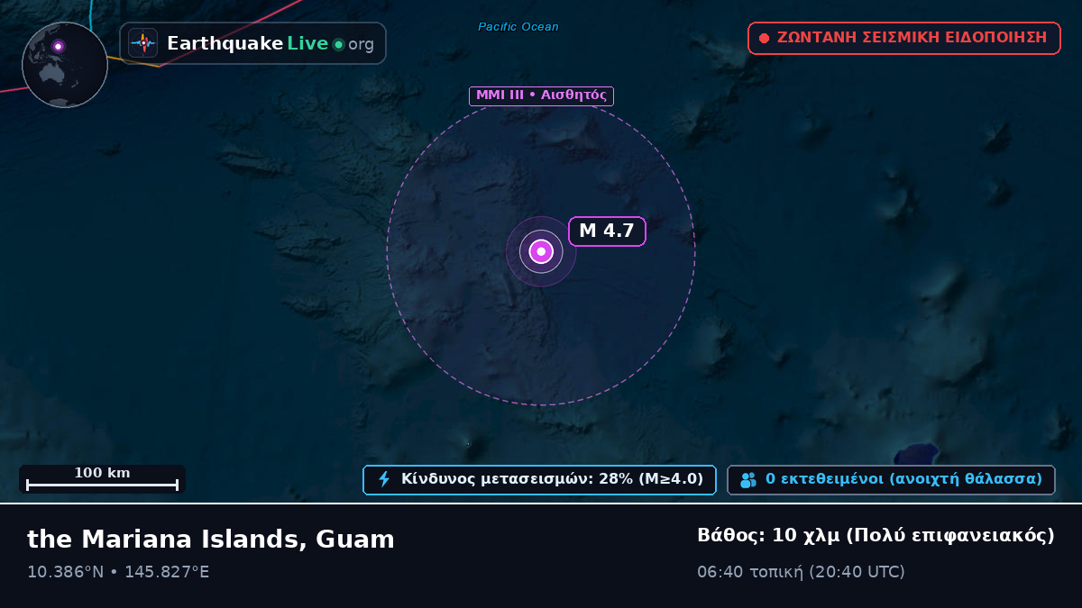 Βόρειος Ειρηνικός Ωκεανός (Guam)