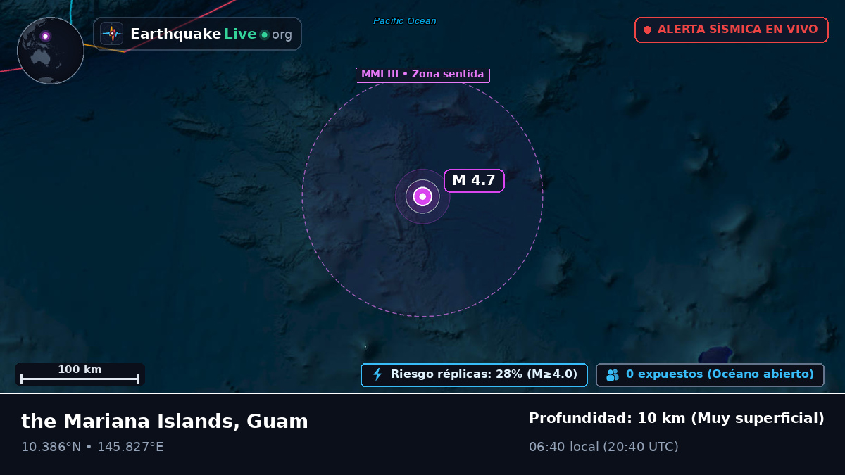 Océano Pacífico Norte (Guam)