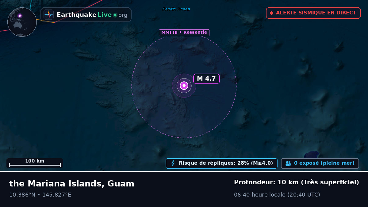 Océan Pacifique Nord (Guam)