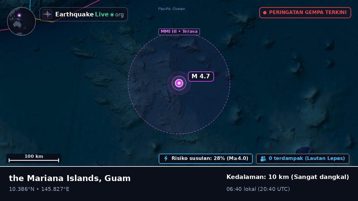 Samudra Pasifik Utara (Guam)