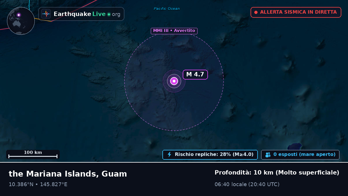 Oceano Pacifico settentrionale (Guam)