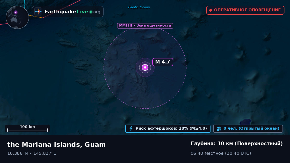 Северная часть Тихого океана (Guam)