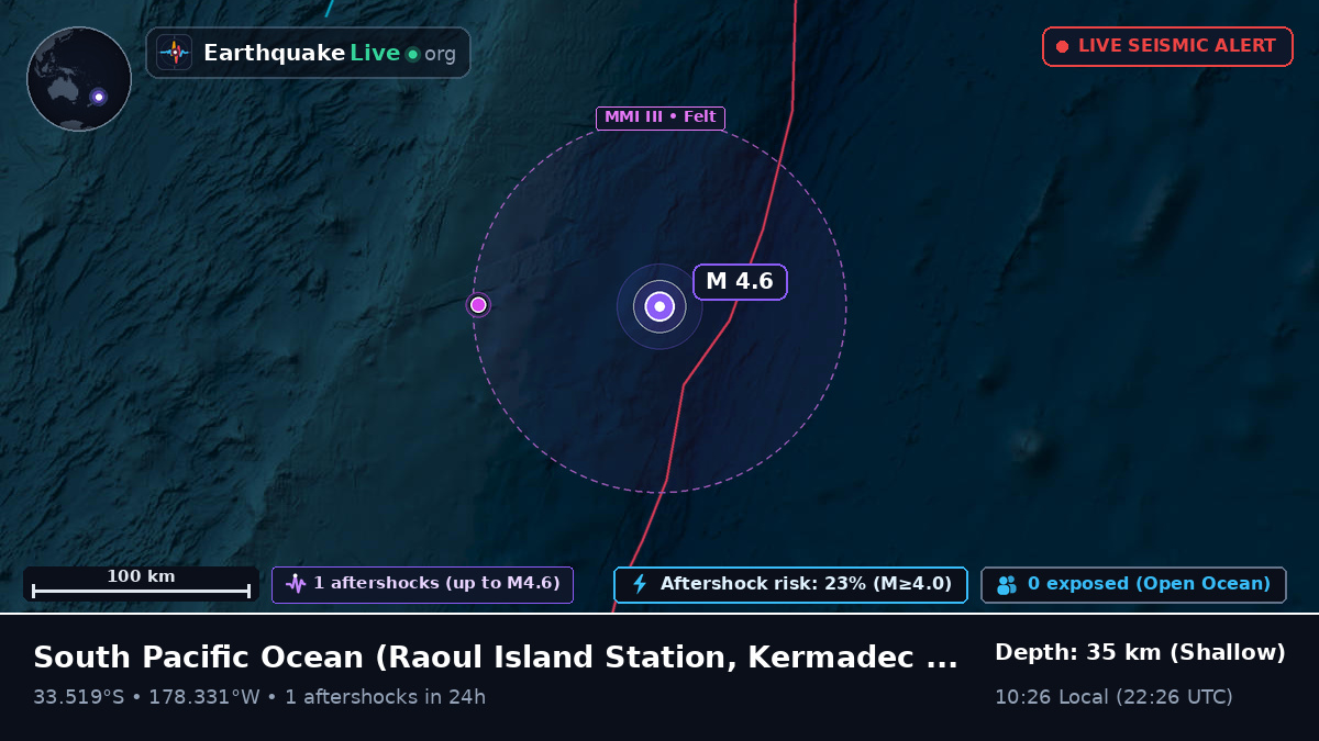 South Pacific Ocean (Kermadec Islands)