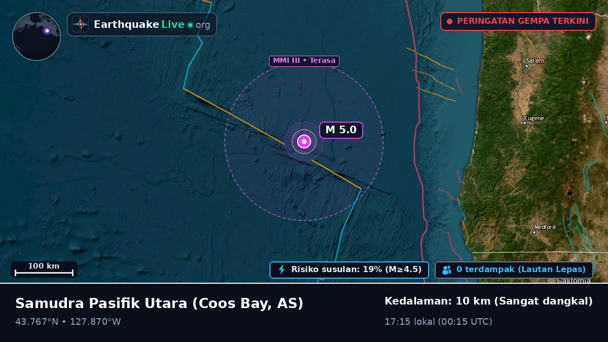 Samudra Pasifik Utara (AS)