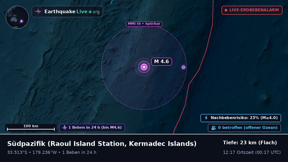 Südpazifik (Kermadec Islands)